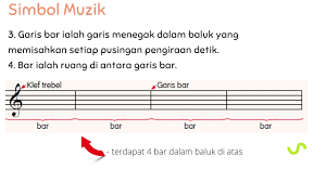 Pendidikan muzik tahun 4 simbol muzik dan jenis not. Simbol Muzik Tahun 4 Youtube