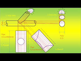 Use this tool to compare the relative strength and weight of round and square tubing. 45 Degree Pipe Cutting Template How To Figure Out A 45 Degree Angle