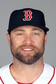 Bryce Brentz Stats, Age, Position, Height, Weight, Fantasy & News