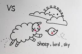 Draw this cute cloud by following this drawing lesson. 23 Kids Tutorial How To Draw A Sheep Bird Sky Cloud Sun Simple Easy Vivi Santoso