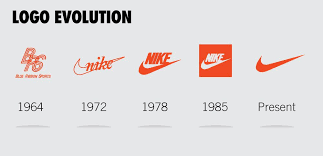 The nike swoosh logo made its first public appearance on the shoes in the spring of 1972. Nike Dataviz Analytics Infographics Customer Data Logo Evolution Logo Desing Sports Graphic Design