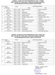 Sekolah menengah atas sma sekolah menengah kejuruan smk kementerian agama ri ditjen pendidikan islam. Kisi Kisi Ujian Sekolah Sma Guru Info Wisata Hits