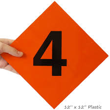 The red ionizing radiation warning symbol (iso 21482) was launched in 2007, and is intended for iaea category 1, 2 and 3 sources defined as dangerous sources capable of death or serious injury, including food irradiators, teletherapy machines for cancer treatment and industrial radiography units. Military Fire Division Symbol 4 Moderate Fire Hazard Label Sku Dot 2218