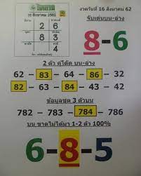 ถ กใจ 215 คน ความค ดเห น 0 รายการ lekded2019 lekded2019 บน instagram แนะนำเวปแทงอ นด บ1jetsadabet เจทฏาเบท เป ดร บแทงหว โชคด ความค ดเห น สต กเกอร