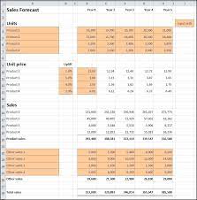 Template revenue projection template excel forecasting templates. Sales Forecast Spreadsheet Template Plan Projections
