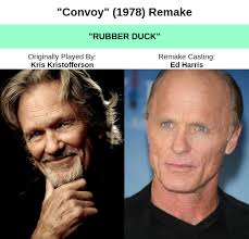 Breaking Casting News