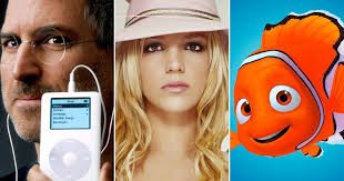 There are many sites on the web that offer these types of quizzes that entertain and inform. Can You Pass A 2000s Trivia Quiz