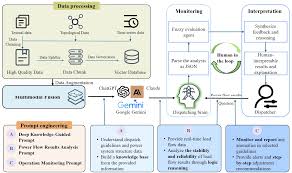 Smart Energy System Research - Journal - SCIEPublish