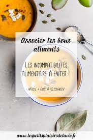 Incompatibilites Alimentaires Alimentation Saine Alimentation Equilibree Conseils Alimentaires Alimentation