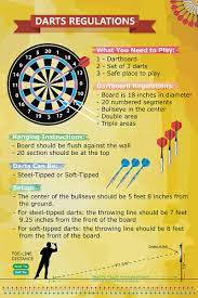 But what if you feel like mixing it up? Dart Regulations Official Height Distance And More Dart Board Darts And Dartboards Dart Board Wall