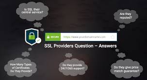 Make sure you're also sharing ideas so that the interviewee has time to reflect and respond to your questions. What Questions Should I Ask To Ssl Providers Before Buying