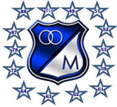 Luna de hoy en géminis, así afecta a tu signo el viernes 19 de febrero. Millonarios