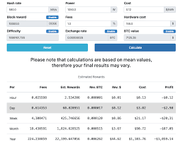 Dogecoin is a cryptocurrency that brings fun and excitement to the digital payment system. How To Mine Dogecoin The Easy Way