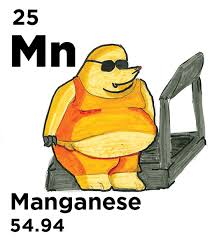 Manganese In 2020 Manganese Periodic Table Electron Configuration