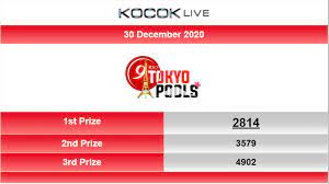 Pin On Result Tokyo