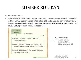 Contoh penulisan rujukan mengikut format apa1. Contoh Rujukan Apa Format