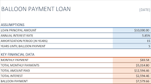 Balloon Loan Payment Calculator Excel Mortgage Amortization Calculator Mortgage Amortization Mortgage Payment Calculator
