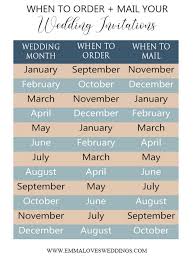 Anonymous dear all, a wedding is start oftogetherness…of walks in the rain, basking inthe sunshine, shared meals. When To Order And Mail Wedding Invitations Emmalovesweddings