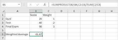 Weighted Average Formula In Excel Easy Excel Tutorial