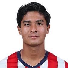 Estadísticas Axel Leyva, CD Tapatío