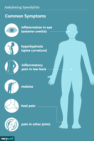 We did not find results for: Pin On Health