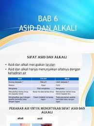 Portal ini dibangunkan untuk membantu pelajar terutamanya, serta para guru dan juga ibubapa dalam nota yang terbaik untuk proses pengajaran sekian. Asid Dan Alkali Sains Tingkatan 2