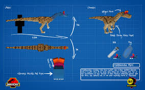 How are dinosaurs brought back to life in minecraft? Jurassicraft Bringing Dinosaurs To Life Minecraft Mods Mapping And Modding Java Edition Minecraft Forum Minecraft Forum