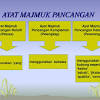Berikut adalah contoh kalimat majemuk setara, rapatan, bertingkat, perluasan, dan campuran yang mudah dipahami. Https Encrypted Tbn0 Gstatic Com Images Q Tbn And9gcqem1q Fd0y9kac597il2vj1jtmbzkkv14zfza2paa3uiooo7da Usqp Cau