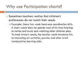 Observing And Assessing Ppt Download