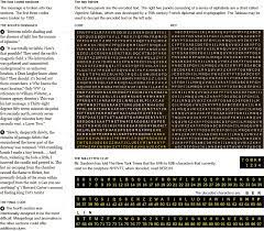 The kryptos message contains a partial guide to the code's solution inside the panels of the sculpture. Ny Times Kryptos Hints Revisited Kryptos Beyond K4