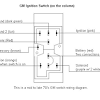 Ensure you are getting the best performance out of your ignition system. 1