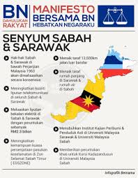 Pengawal selia utama telekomunikasi di malaysia ialah suruhanjaya komunikasi dan multimedia malaysia (skmm). Jabatan Penerangan Sabah A Twitter Yab Ketua Menteri Sabah Tan Sri Musahjaman Manifesto Barisanasional Untuk Pru 14 Yang Diumumkan Perdana Menteri Semalam Adalah Terbaik Menyeluruh Termasuklah Memberikan Fokus Kpd Kepentingan Rakyat
