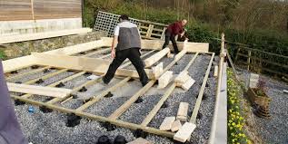 Welche Fundamenttypen Werden Bei Einem Gartenhaus Am Meisten Verwendet Hansagarten24 Gartenhaus Sommerhaus Fundament Gartenhaus