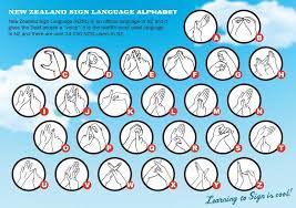 Find out about new zealand sign language and deaf education. Sign Language Is Something We Should All Learn Mainly Used To Communicate With People Who Are Not Able To Commun Sign Language Alphabet Sign Language Language