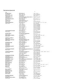 Check spelling or type a new query. Http Www Horsenet De Turniere 07greven Tp07 Pdf