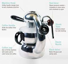 Atomic Coffee Maker Pod Coffee Machine Coffee Maker Coffee