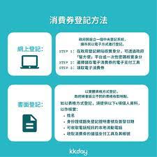 為鼓勵本地消費，政府將派發 hk$5,000 電子消費券，不單可用於數萬間本地零售、飲食及服務業商戶，更可於 klook 用來購買活動及體驗!即睇電子消費券懶人包，一文看清申請資格、登記方法、使用方法、期限和商戶名單等資訊。（7月1日更新） L5r2ptfsvzwk1m
