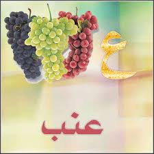 Image result for ‫صور عن حرف العين‬‎