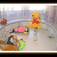 Located at chow kit area, the toy shop is located just at jalan raja laut, the toy shop for your kids and family. Pdf Toys And Play In Polish Public Libraries