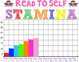 read to self graph kathy bruyn