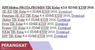 Maybe you would like to learn more about one of these? Rpp Silabus Prota Promes Tik Kelas 4 5 6 Sd Mi Ktsp 2016 Filenya