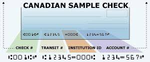 Maybe you would like to learn more about one of these? Canadian Check