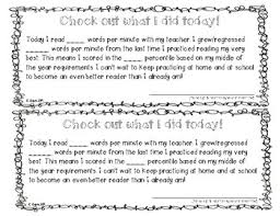 You can also give details about how much knowledge was gained in the class. Parent Progress Letter Worksheets Teaching Resources Tpt