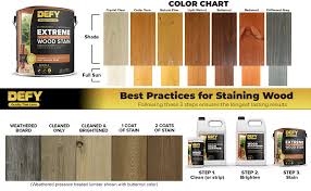 Defy Extreme 1 Gallon Semi Transparent Exterior Wood Stain Cedar Tone