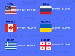 Gestación subrogada precio (self.maternita669) submitted just now by maternita669 quienes somos el centro de la maternidad subrogada de feskov es una de las principales instituciones ucranianas, cuyo fin es ayudar a los padres potenciales a obtener este tesoro más importante de vida — un niño. Maternidad Subrogada En Espana Mamaventura Com