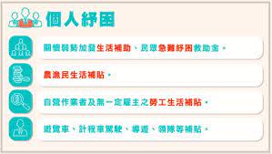 Re:新聞政院紓困「開倉濟眾」個人補貼最高3萬元@gossiping，共有3則留言，3人參與討論，0推 2噓 1→， 看到這個就想到肥宅我被放無薪假然後錢是補助老闆肥宅我只能再借10萬政府補助還是一樣拿 re: 6zdc2pu3elfdqm