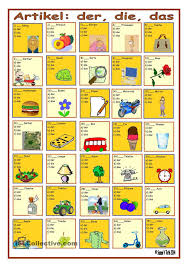 Pin By Bettina Schubert On German Artikel Und Pronomen German Language Learning German Language Learn German