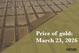 Gold Price Trends and Investment Strategies in 2026