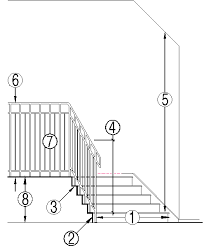 Massachusetts state building code flood standards 8th ed. Massachusetts Building Code For Exterior Stairs