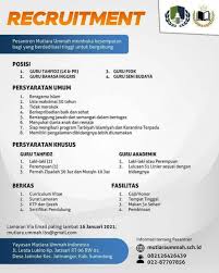Loker sma smk d3 s1 pt. Jatinangor Sumedang Media Loker Guru Jawa Barat Facebook